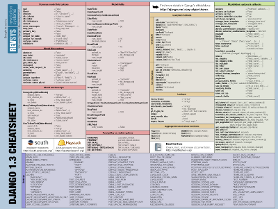 Django cheat sheet, page 1